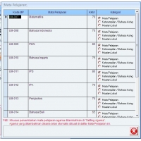 Software Akademik Sekolah 3.0 | Sistem Akademik Sekolah